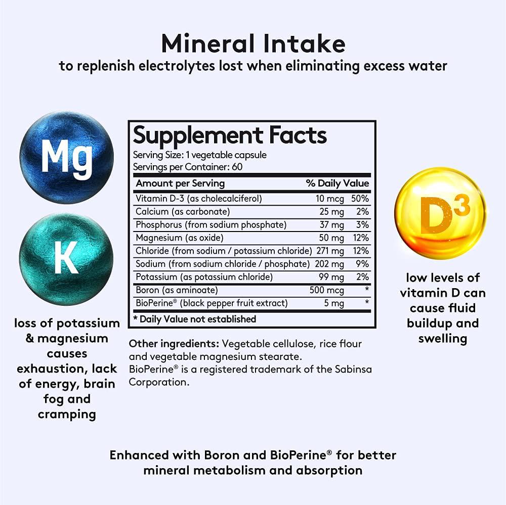 Fluid Pills for Swelling and Replenishing Depleted Electrolytes | Extra Strength Diuretic Water Weight Away Pill for Liquid Retention Loss | Belly Bloating Swollen Legs Feet and Ankles Relief | Women Men