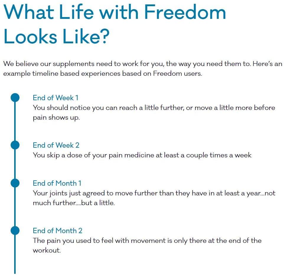 Freedom - Chronic Inflammatory Repair Supplement