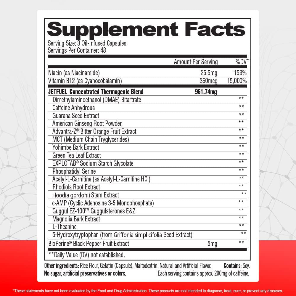 GAT Sport JetFuel Original - Weight Loss Supplement, Energy Booster, Fat Burner, Appetite Suppressant (144 Capsules) Product Name