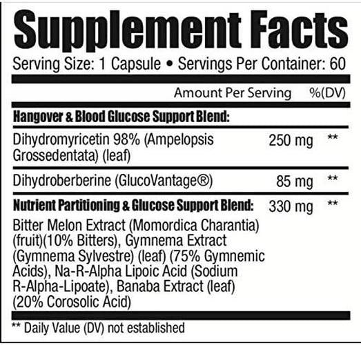 GLYCOshred | Glucose Metabolism Agent