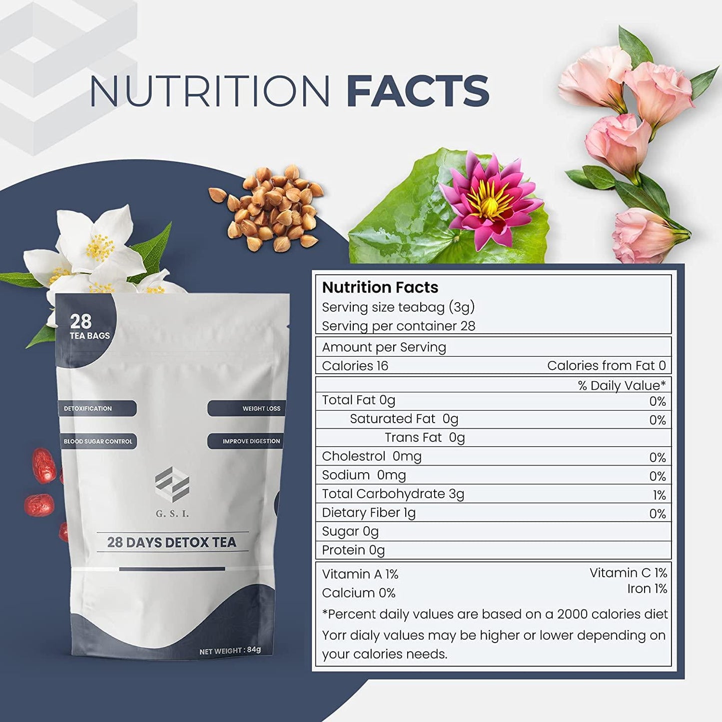 G. S. I. Detox Tea - Detox Tea for Weight Control - Detox Cleanse Herbal Tea Bags for Eliminating Toxins and Accelerate Digestion - 28-Days Liver and Body Cleanse 28-Days Improves Alertness and Mood