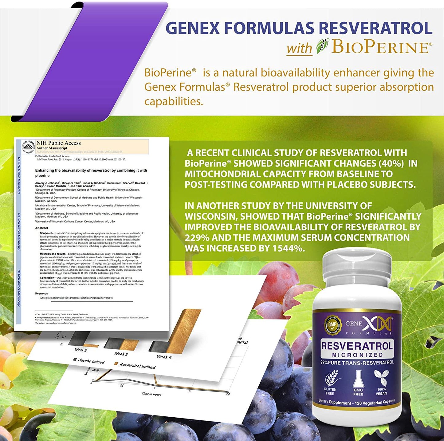 Genex 99% Trans Resveratrol Capsules 1000mg Serving Pure Micronized Pharmaceutical Grade Trans-Resveratrol Made in a GMP and NSF Certified Facility