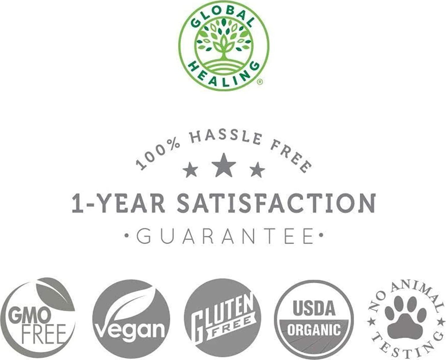 Global Healing Liver Health - Natural Vegan Liquid Drops Supplement Supports Liver and Gallbladder Detox and Function - Raw Herbal Extract for Best Absorption and Clean Cleanse - 2 Fl Oz Tincture