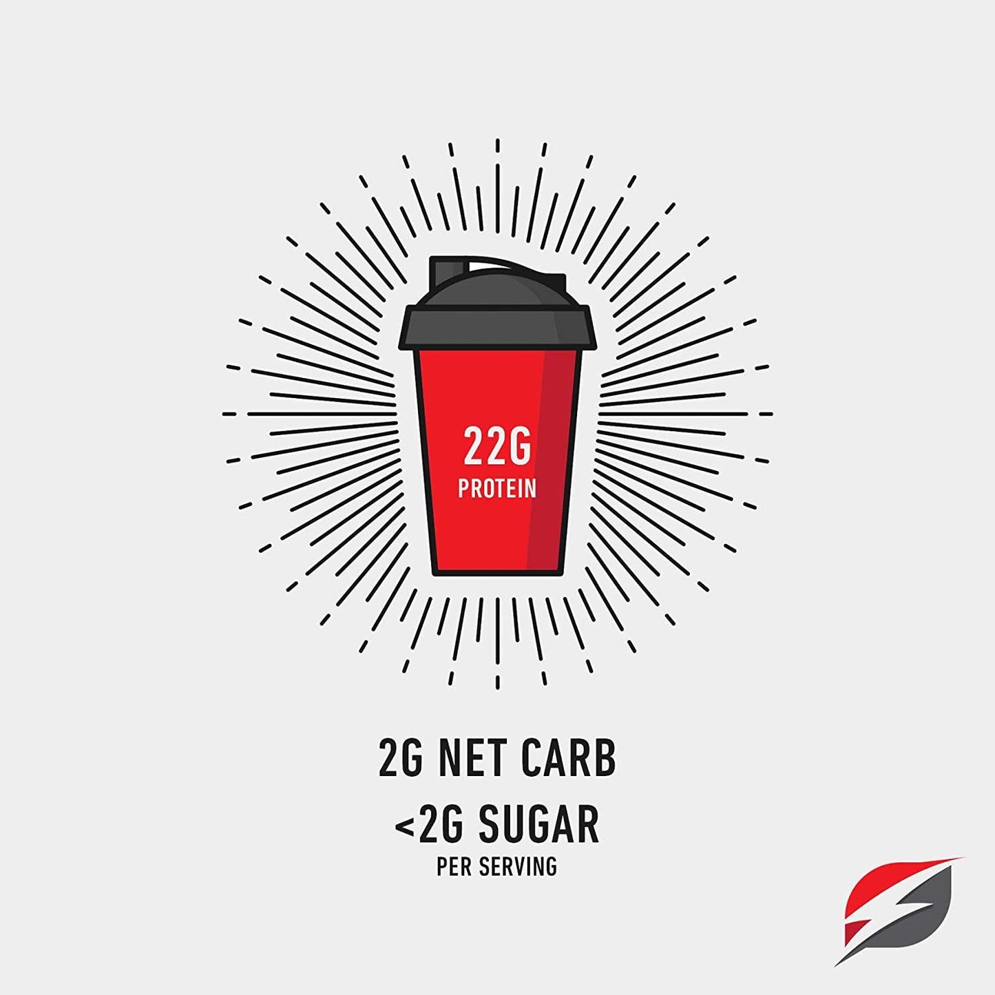 Grass Fed Whey Protein Vanilla Pur Zealander Grass-Fed Whey Protein No Hormones, Non GMO, Gluten Free, Soy Free [Keto/Ketogenic Diet, Low Carb Diet, Mediterranean Diet, Keto Protein (Clean Vanilla)