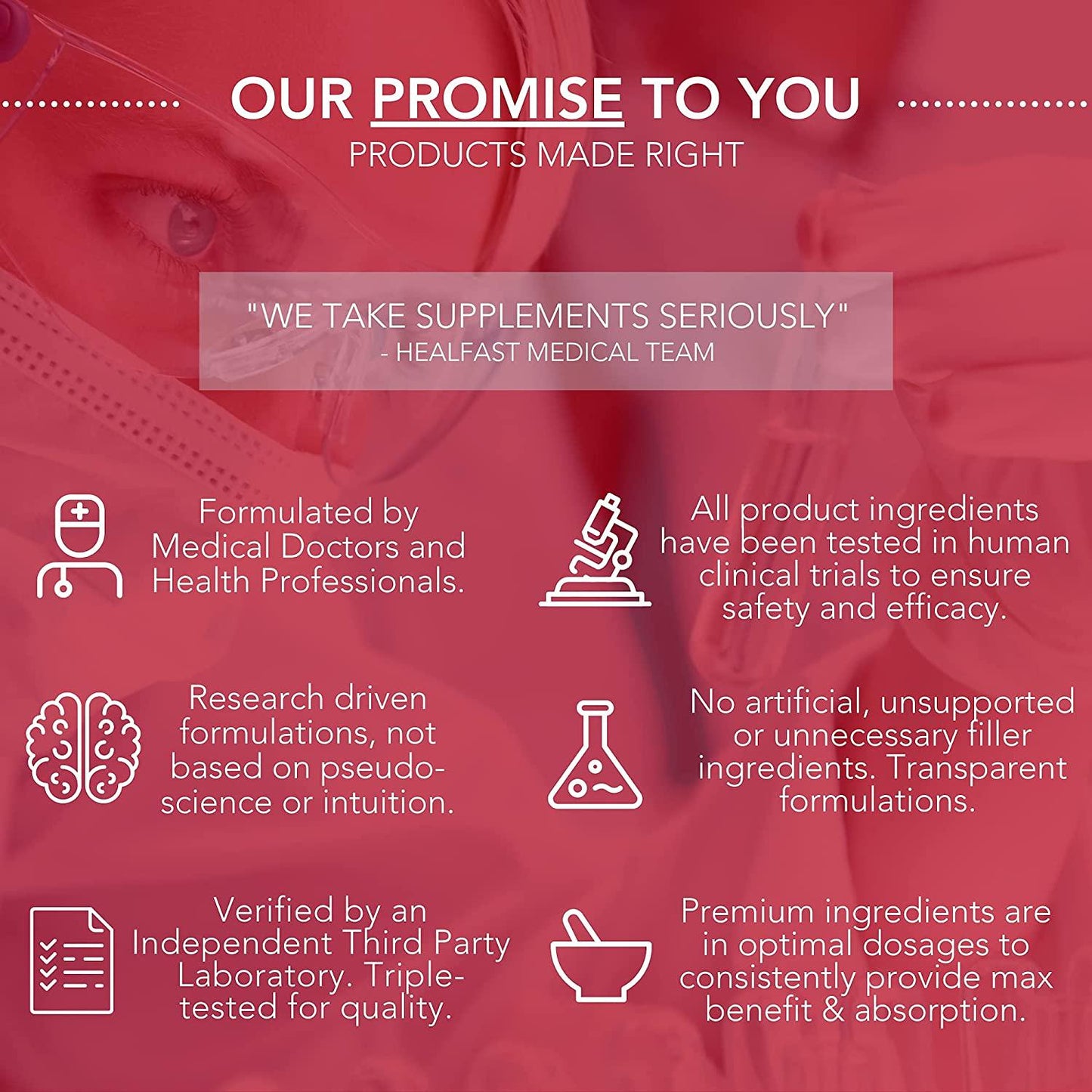 HealFast Surgery and Injury Recovery Supplement (Post-Op): Supports Healing Optimization - for Surgery, Wounds, Pain Relief, Scar Treatment and Bruising w/Amino Acids, Vitamins, Probiotics-100 Capsules