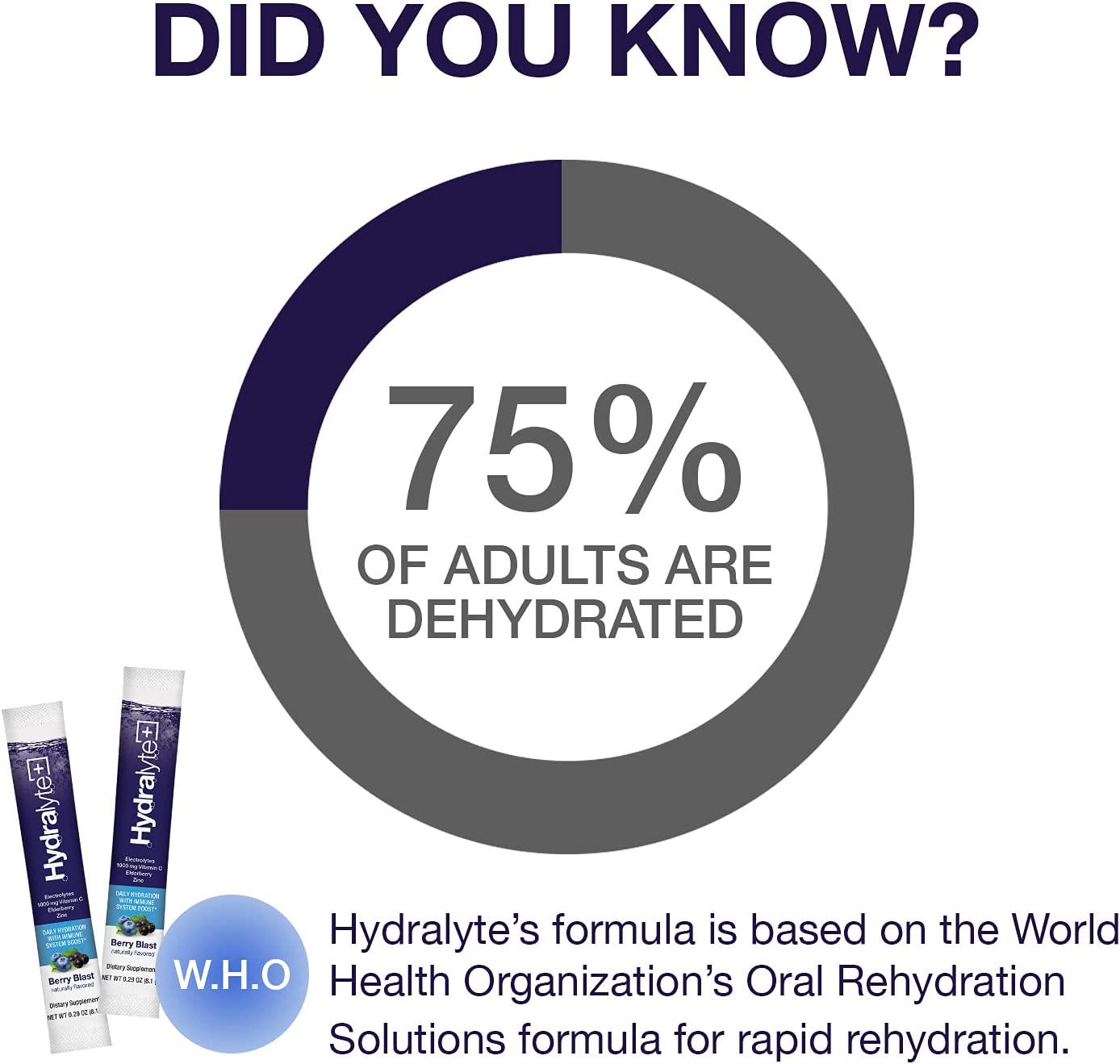 Hydralyte Immunity - Electrolyte Powder Packets | Elderberry and Vitamin C Hydration Packets for Immune Support | All Natural Hydration Powder with Zinc and Electrolytes | (8oz Serving, 40 Count)