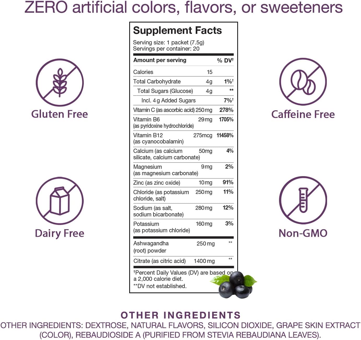 Hydralyte Stress Relief - Acai Electrolyte Powder Packets for Rapid Rehydration and Stress Relief | Ashwagandha Hydration Packets for Daily Hydration - 250mg of Ashwagandha Powder (8oz, 20 Count)