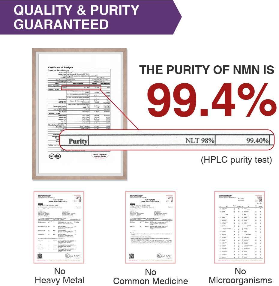 Lovita NMN 12000 (Nicotinamide Mononucleotide) with Resveratrol, 99% Purity, Anti Aging, 60 Vegetarian Enteric Coated Capsules