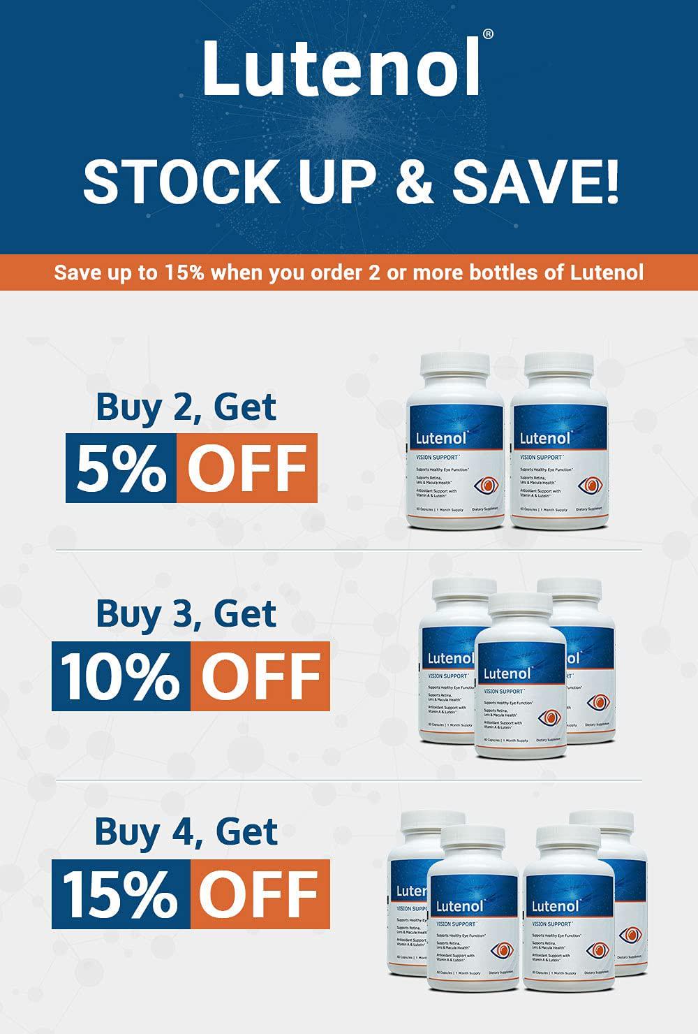 Lutenol | Natural Vision and Macular Support Formula Containing Lutein, Zeaxanthin, Zinc, Vitamins and More. Eye Health Supplement. 60 Capsules.