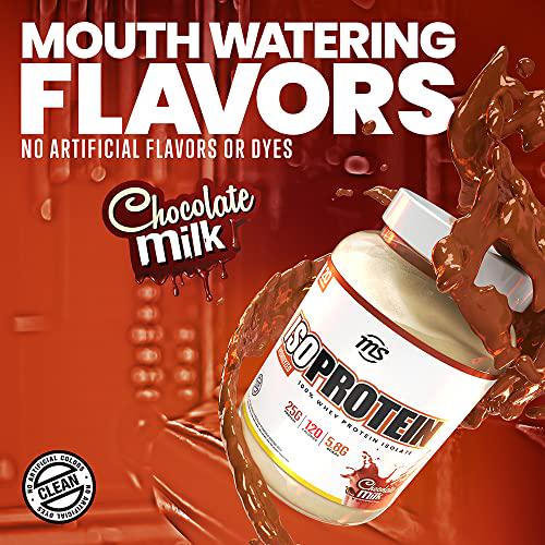 Man Sports ISO-Protein 100% Pure Whey Protein Isolate Powder, Chocolate Milk, 1.42 Pounds (20 Days Supply)