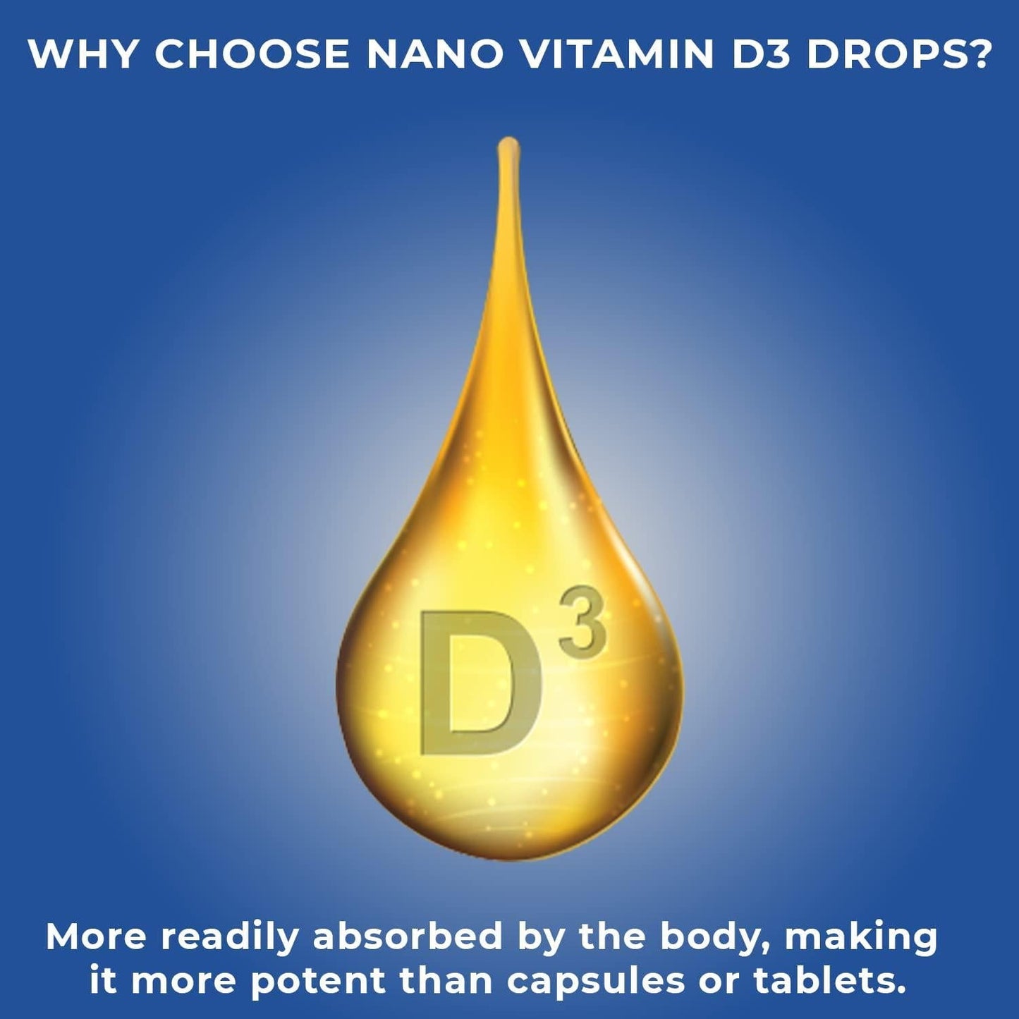 Medibest -'Nano D3 ( Vitamin D3 250 IU/ Drop)