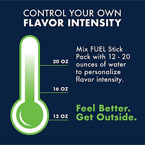 Mossy Oak Wellness Fuel - Recovery (Berry Punch, 12 Count)