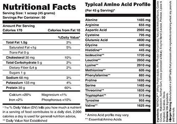 Muscleology Nitro-Up Hydrolyzed Whey Isolate Protein, Infused with BCAAs, EAAs, and Digestive Enzymes (Cookies and Cream, 5 Pound)