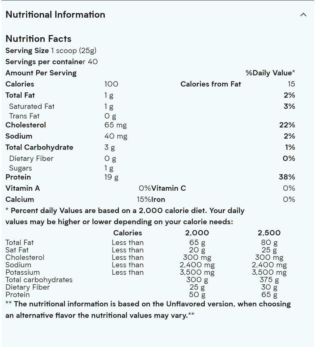 Myprotein Impact Whey Protein Blend (Chocolate Brownie Batter, 2.2 lbs)