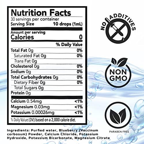 Niwali Alka Lizer Antioxidants Alkaline Mineral Drops 1Oz, Electrolyte Water Drops Liquid Magnesium Supplement with Potassium, Unflavored, pH Balance, 30 Servings