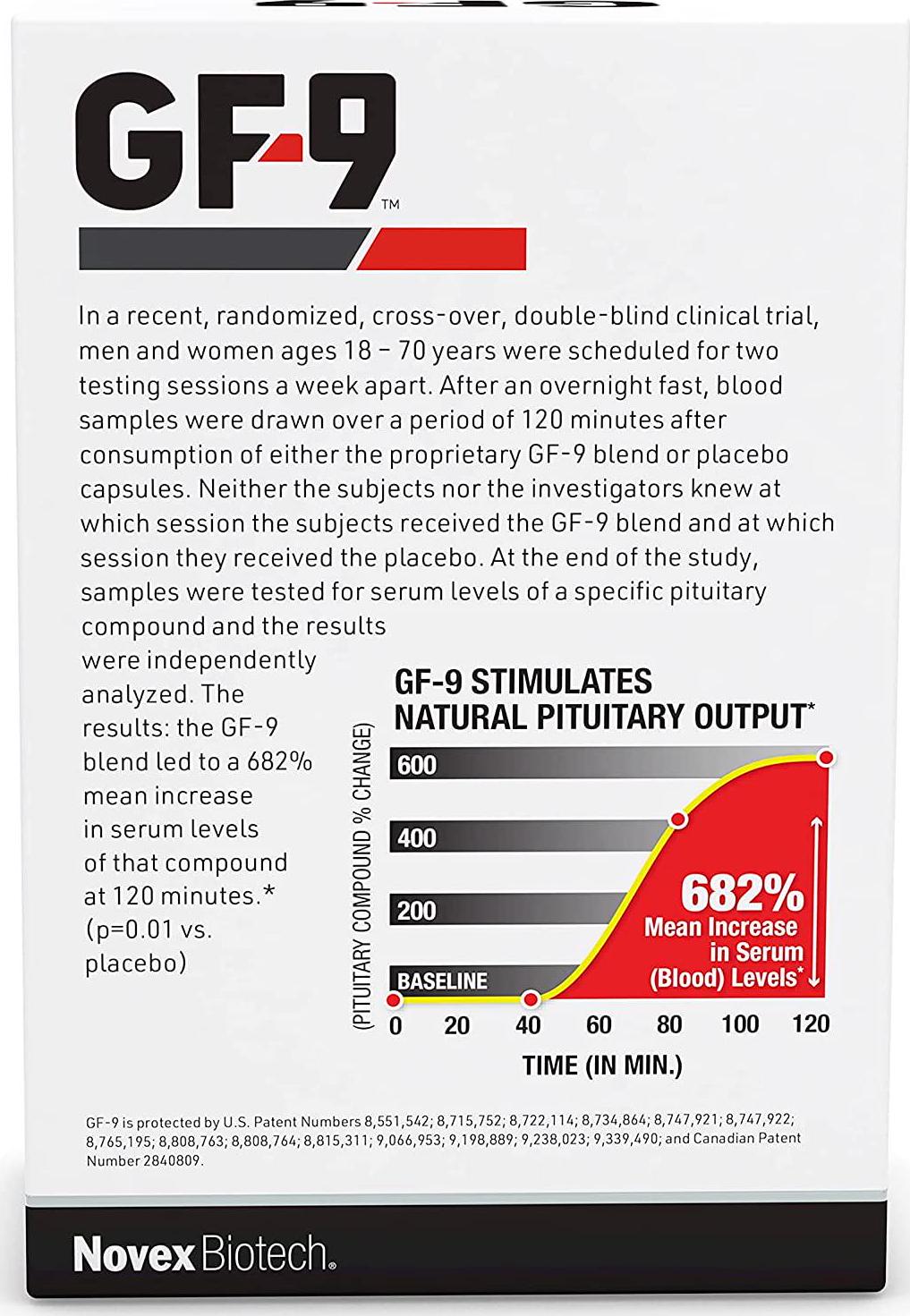 Novex Biotech GF-9 hgh boosting supplement for men - workout supplement for men boost growth hormone naturally, 120 Capsules (30-Day Supply)
