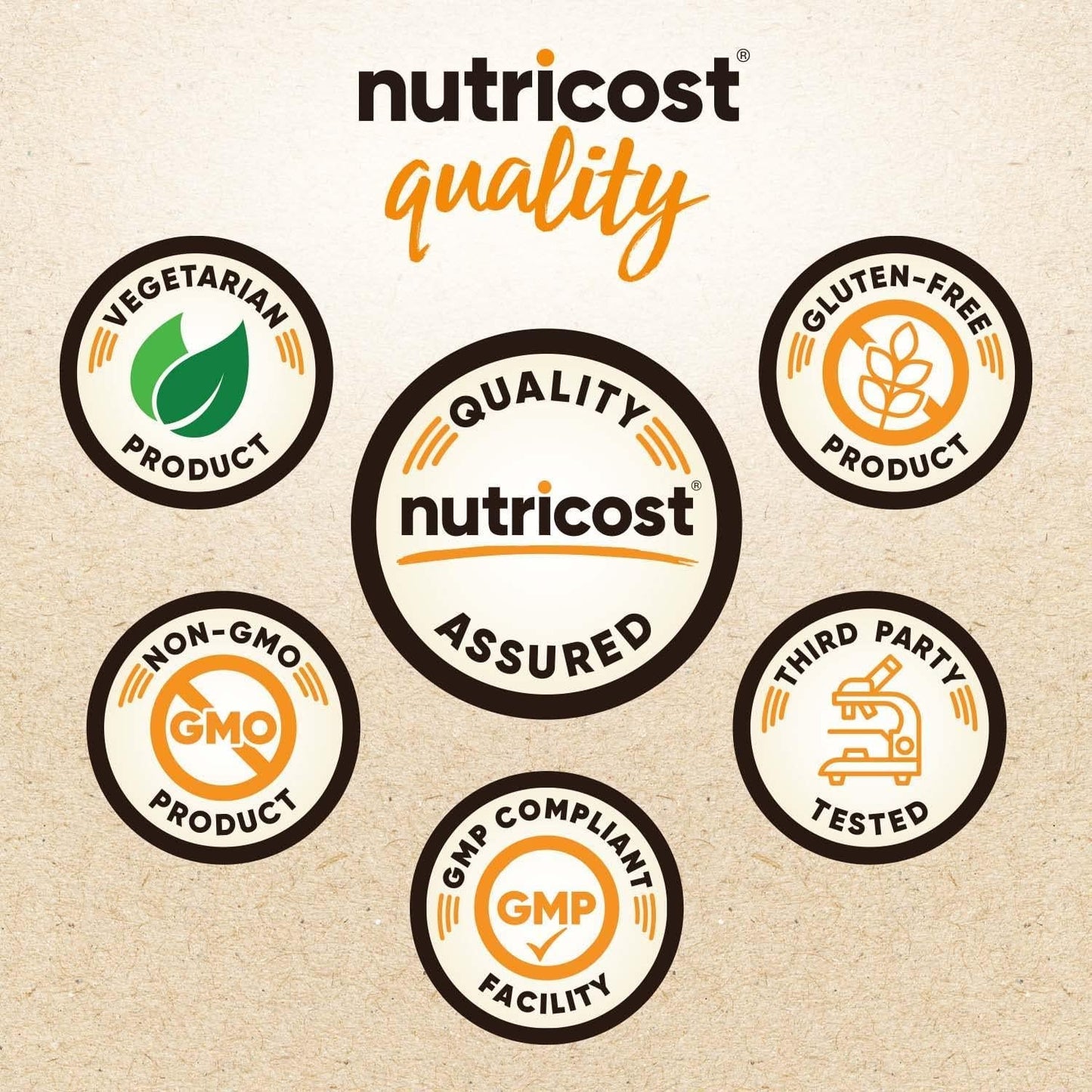 Nutricost Organic Pea Protein Powder (Chocolate, 2 Pound) - Certified USDA Organic, Protein from Plants, Vegan Friendly, Gluten Free, Non-GMO
