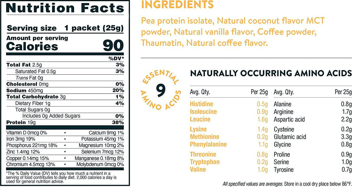 Nuzest Clean Lean Protein Functionals - Premium Vegan Protein Powder, European Golden Pea Protein, Dairy Free, Gluten Free, GMO Free, Naturally Sweetened, Coconut, Coffee and MCTs, Single Serving