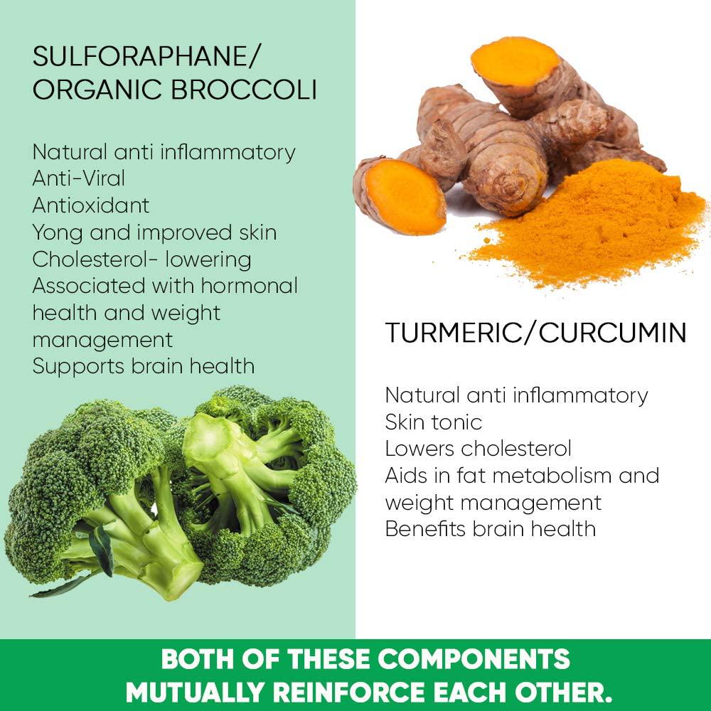 Organic Broccoli Sulforaphane Supplement - 500mg - Natural Anti-Inflammatory Joint Support, Powerful Antioxidant with 95% Turmeric Curcumin, Promote Healthy Liver and Immune System, 60 Vegan Capsules