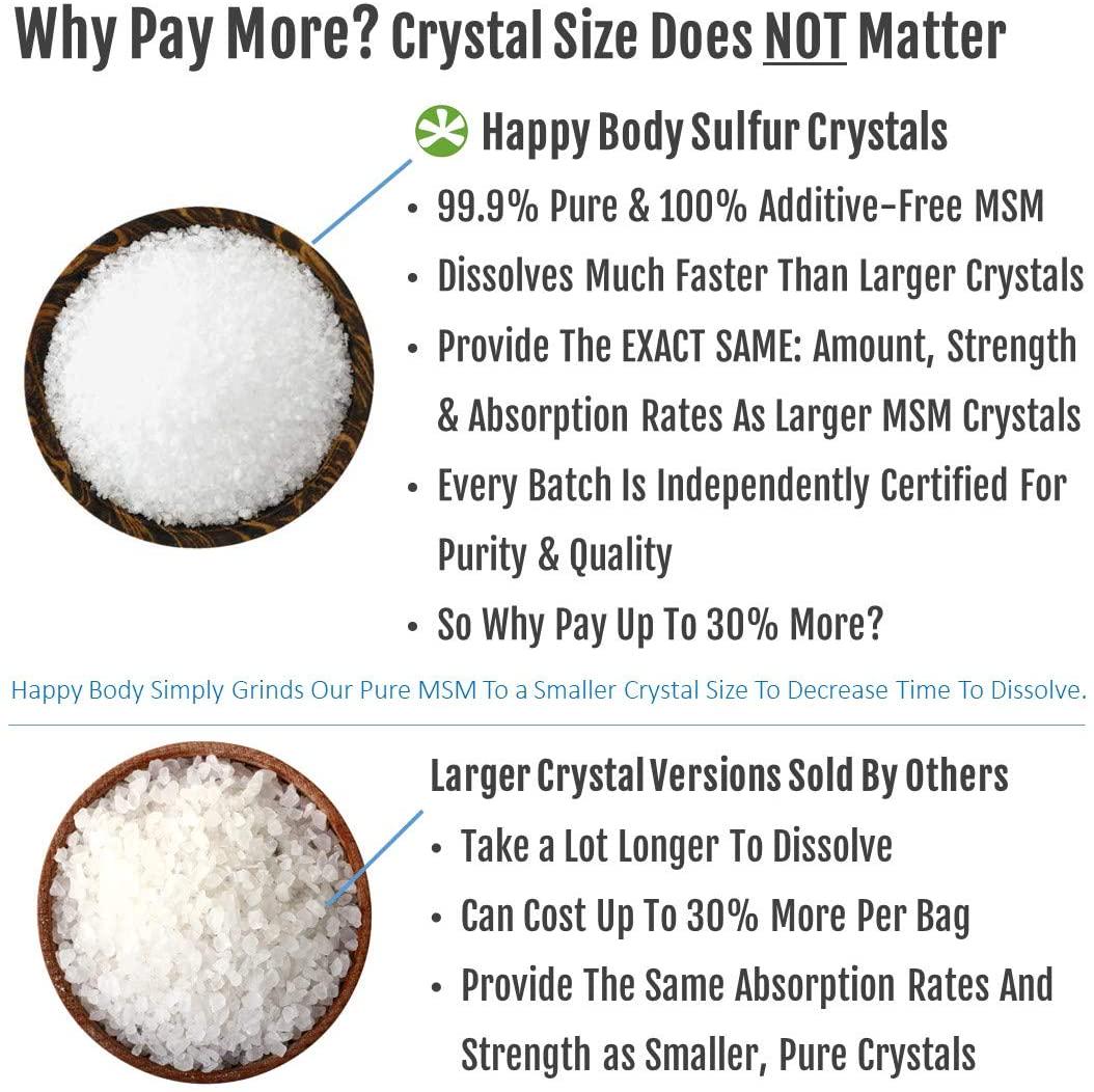 Organic Sulfur Crystals, 99% Pure MSM Crystals, Premium MSM Supplement - 1 LBS Pack