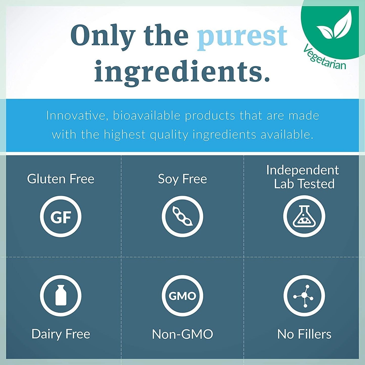 Organic Vanilla Pea Protein Powder - Rootcology USDA Certified Organic Pea Protein with 20g Plant Protein by Izabella Wentz (450g / 15 Servings)