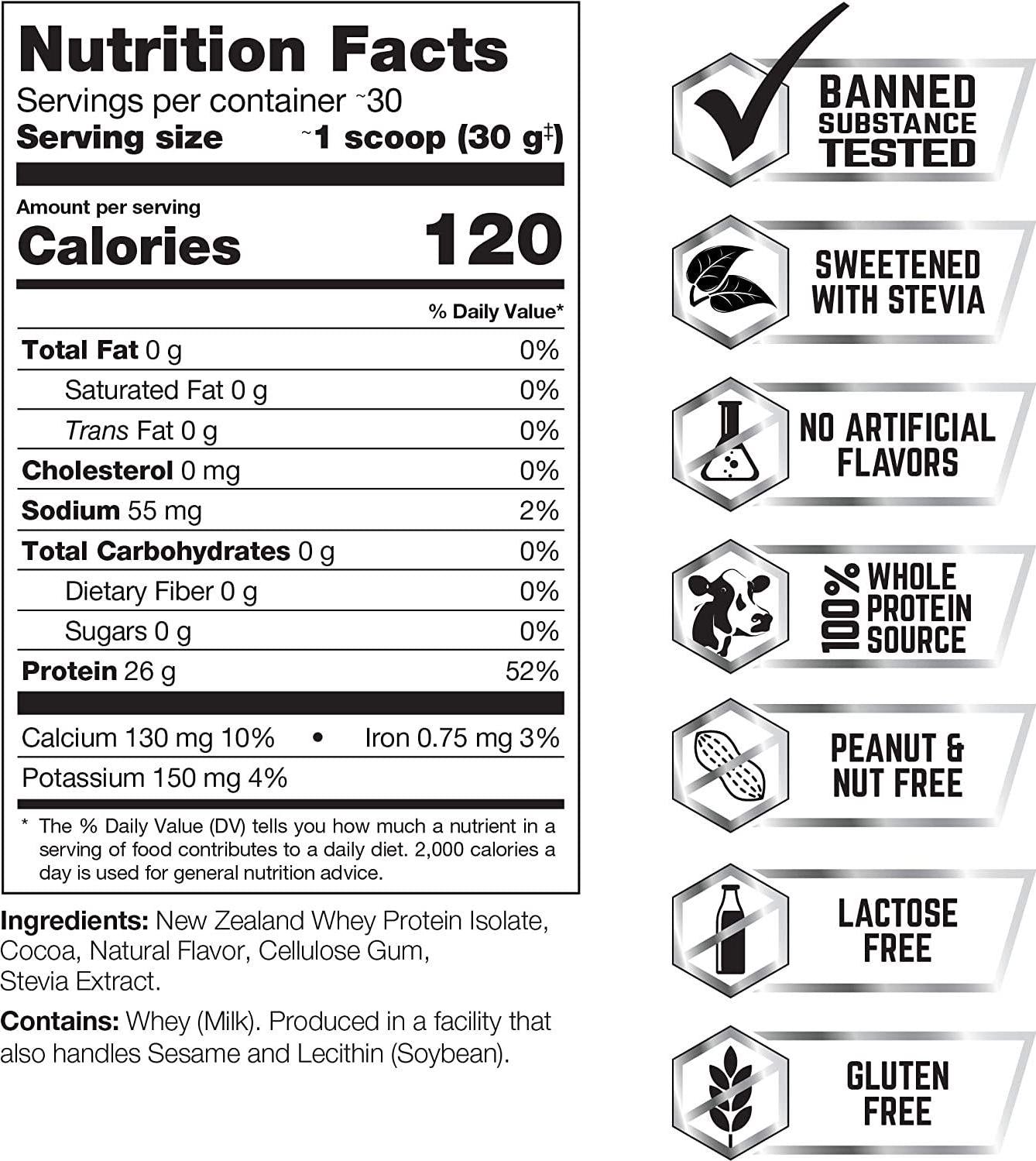 PERFECT Sports, Diesel 100% New Zealand Whey Isolate, Grass-Fed and Pasture Raised 2LB Milk Chocolate
