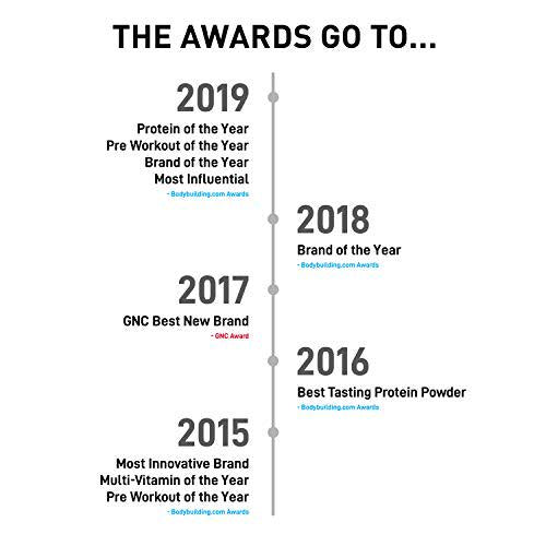 Pre JYM Naturally Flavored Raspberry Lemonade Workout Powder - BCAAs, Nootropics, Creatine HCI, Citrulline, Beta-Alanine, Taurine, Huperzine | Supplement Science 18 Servings, White, PRE18NLR300