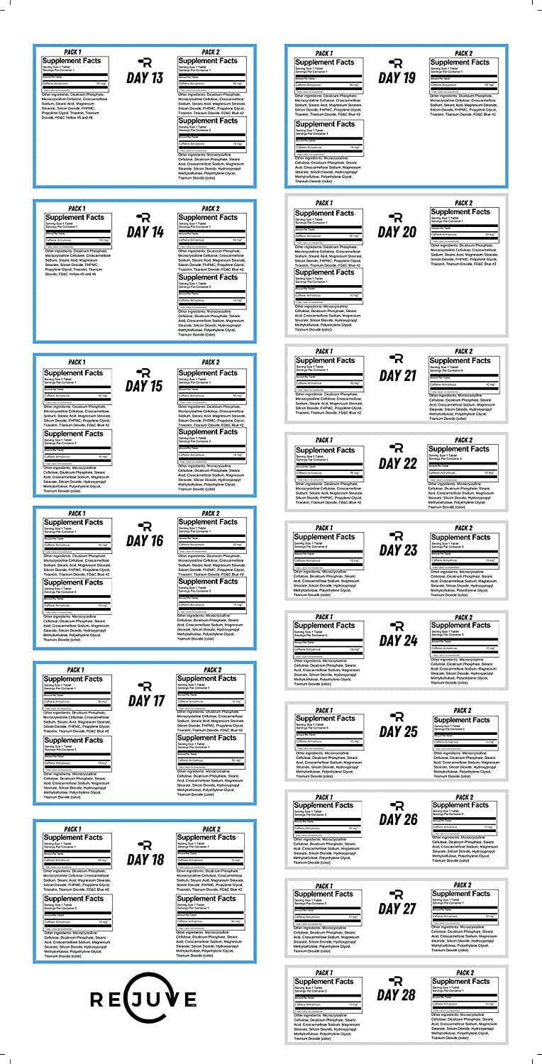 Quit Caffeine | Coffee Detox | Avoid Caffeine Withdrawal | 28 Day Customized Supplement Plan | Wean Off Caffeine | Reduce Stress | Reduce Anxiety | Improve Sleep | (300mg)