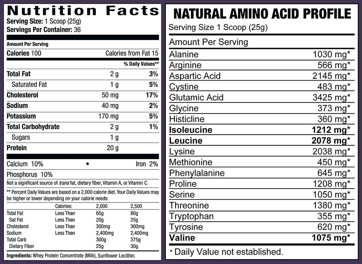 Raw Barrel's Unflavored Whey Protein Powder - 2lb Pure, Instantized Concentrate Supplement - High Protein, Low Carb and Natural - Includes Digital Guide and Recipe Book