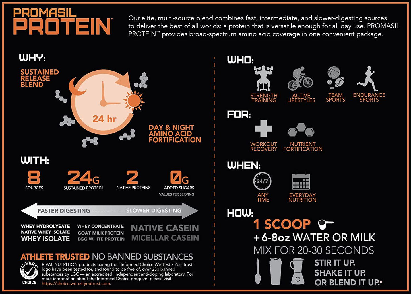 Rivalus Promasil - Vanilla, 5lbs