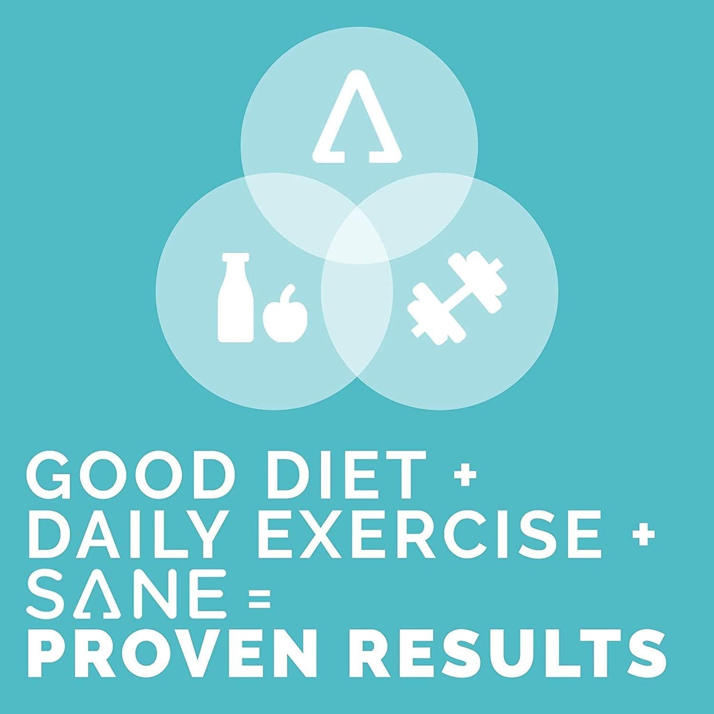 SANE Vitaae Memory Supplement 2-Month Supply +Free Aamia Supplement Pills