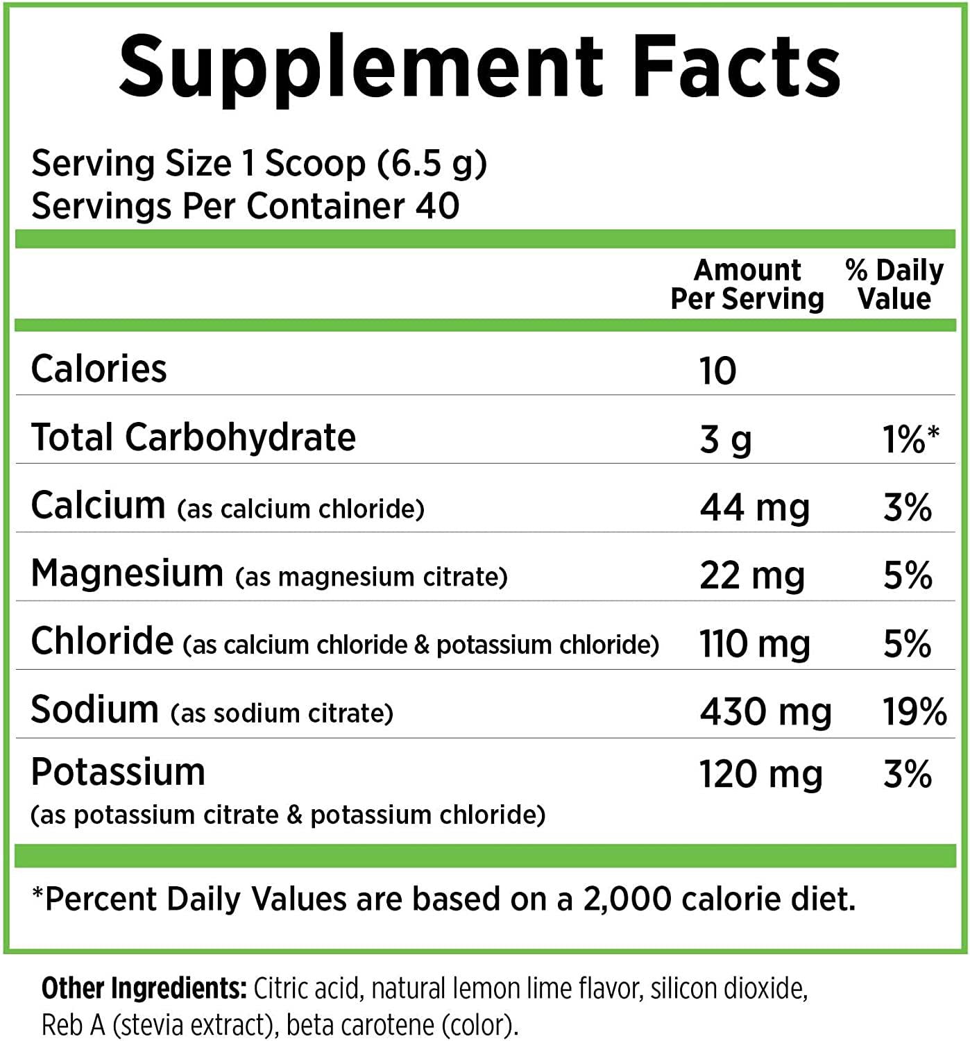 SaltStick DrinkMix, Electrolyte Replacement Drink Mix Powder for Rehydration, Exercise, Hiking and Sports Recovery, Tub of 40 Servings, Lemon-Lime