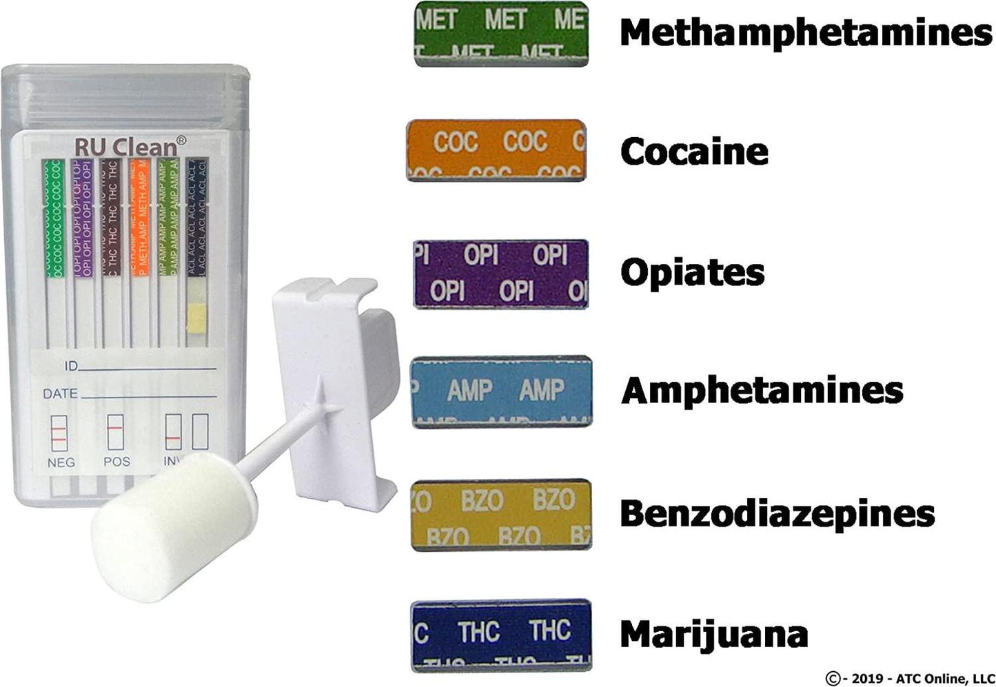 Stinger Detox Mouthwash Saliva Kit - Same Day Cleansing Oral Mouth Wash to Rid Saliva of of Toxin - Pass Toxic Products Detoxifying Your Saliva - Rinse Mouth and Cleanse Your Saliva.