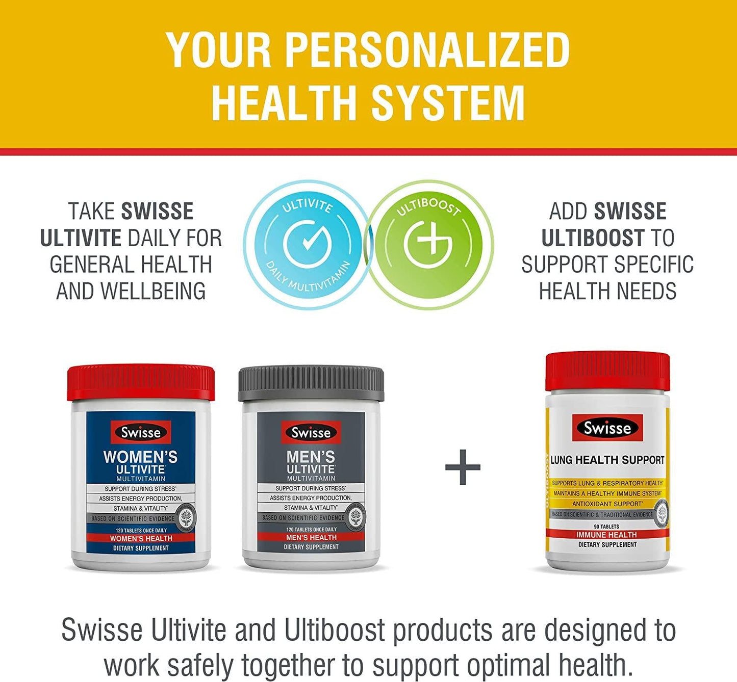 Swisse Ultiboost Lung Health Support Supplement | Bronchial Wellness, Immune and Lung Health, Respiratory Support, Antioxidant Rich | 90 Tablets