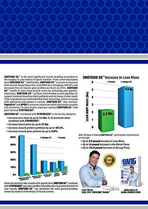 VPX Shotgun 5X Pre Workout Supplement for Men - Preworkout Energy Powder - Watermelon Flavor - 20 Servings