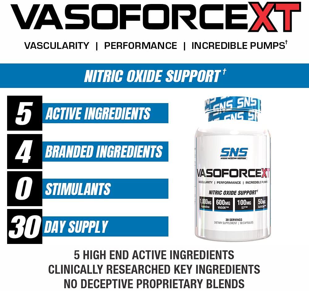 VasoForce XT- Nitric Oxide Support Supplement for Pumps, Vascularity, Performance and More