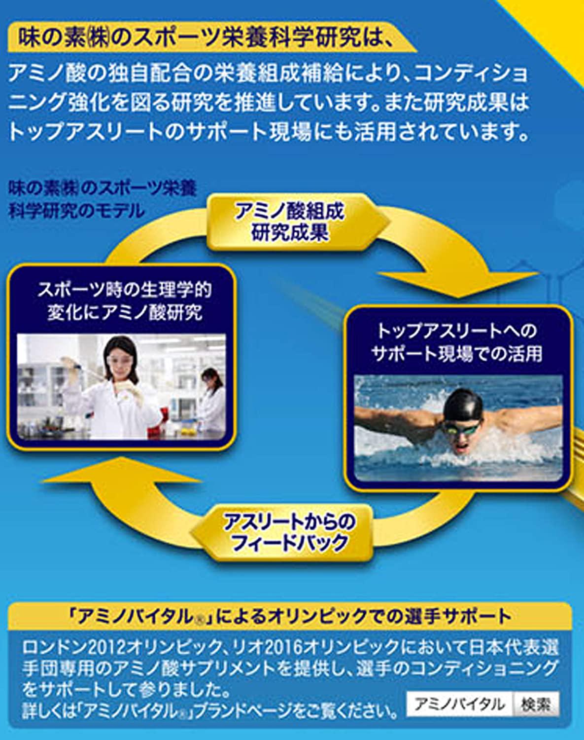 amino VITAL 2200 30sticks