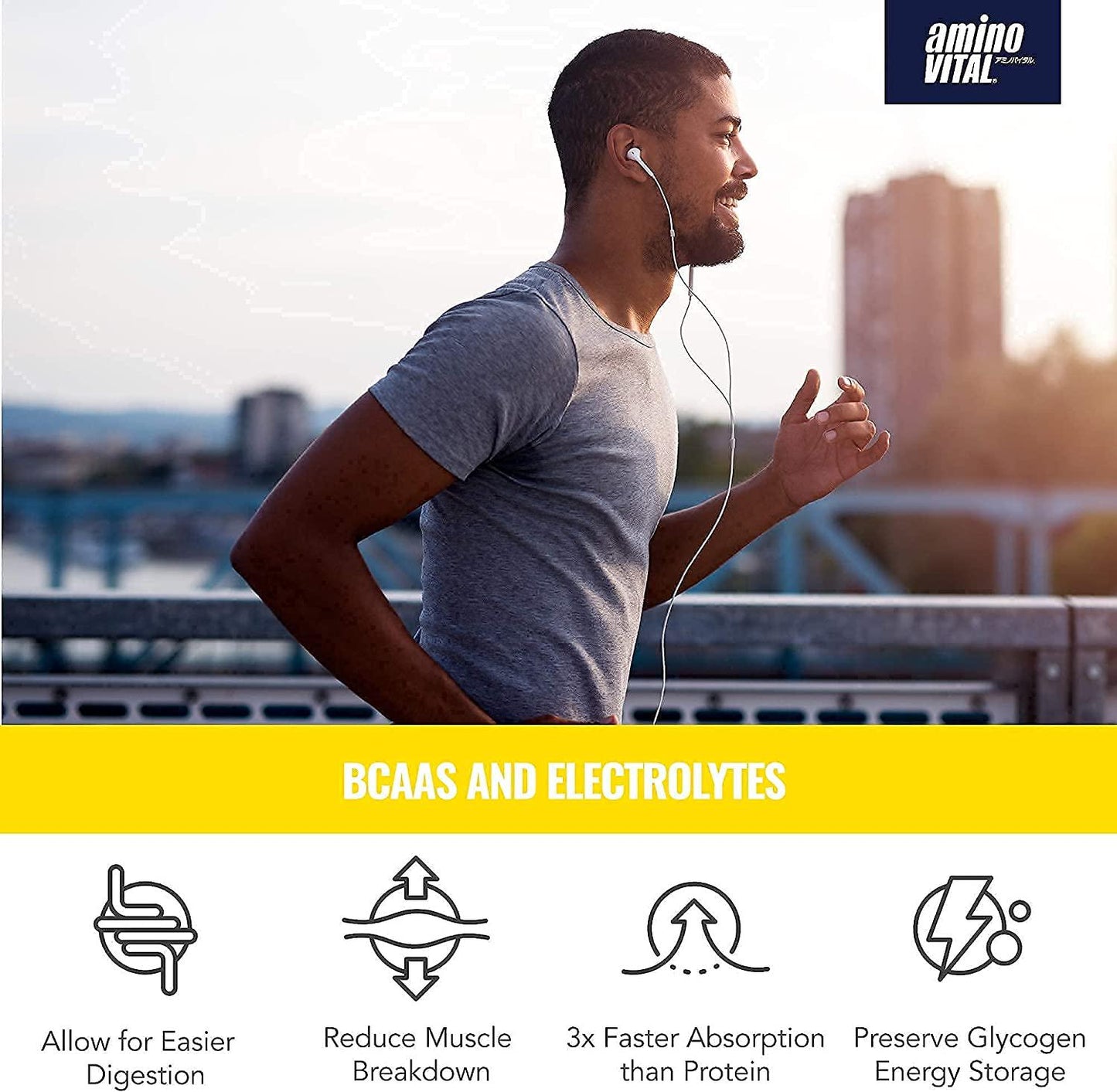 amino VITAL Action (Lemon) and Rapid Recovery Bundle- Vegan BCAAs Amino Acid Mix | Hydration and Endurance | Repair and Recovery