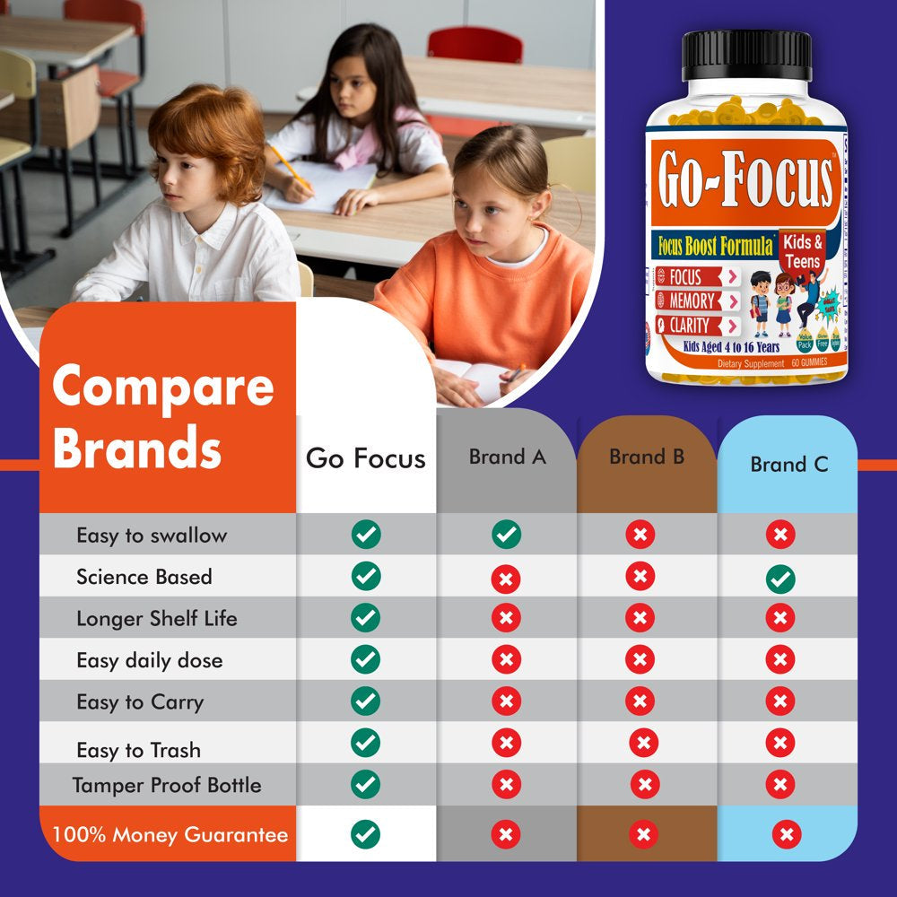 Brightkids Go Focus Kids Brain Supplements for Memory and Focus, Brain Health Supplements for Kids, Memory Booster Brain Focus Supplement for Kids & Teens- 60 Gummies by Celebrity Lifestyle