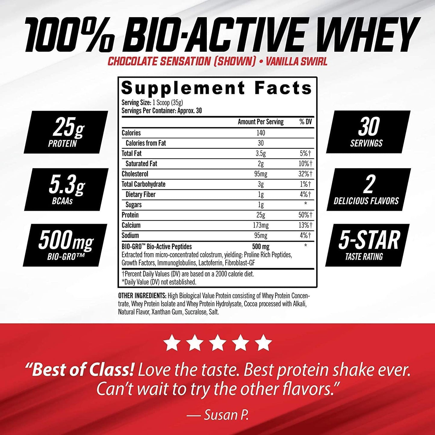 iSatori Bio-GRO Chocolate Ice Cream (60 Servings) and Bio-Active Whey Protein Powder Chocolate Sensation (30 Servings)