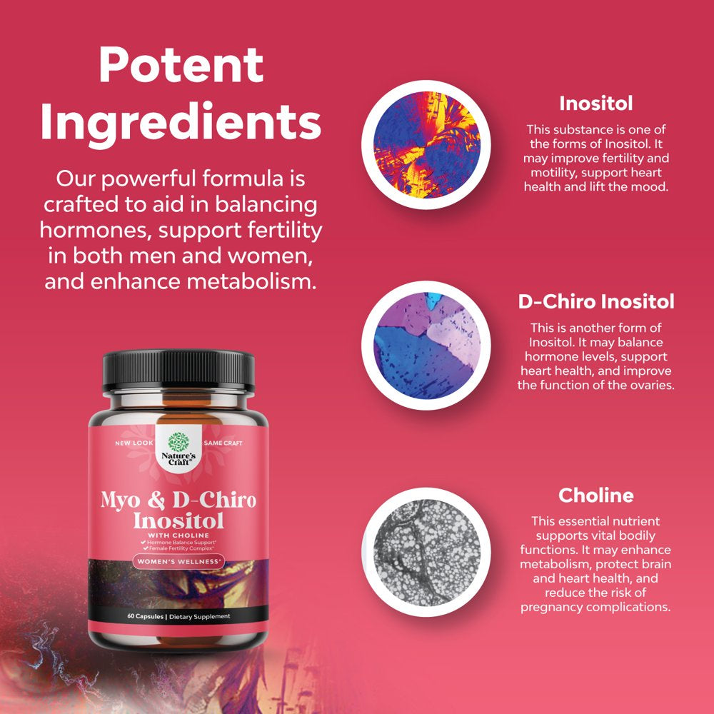 Myo-Inositol & D-Chiro Inositol Capsules - Choline Inositol Supplement for Cycle and Fertility Support - Womens Hormone Balance Supplement with Myo & D-Chiro Inositol plus Choline Bitartrate