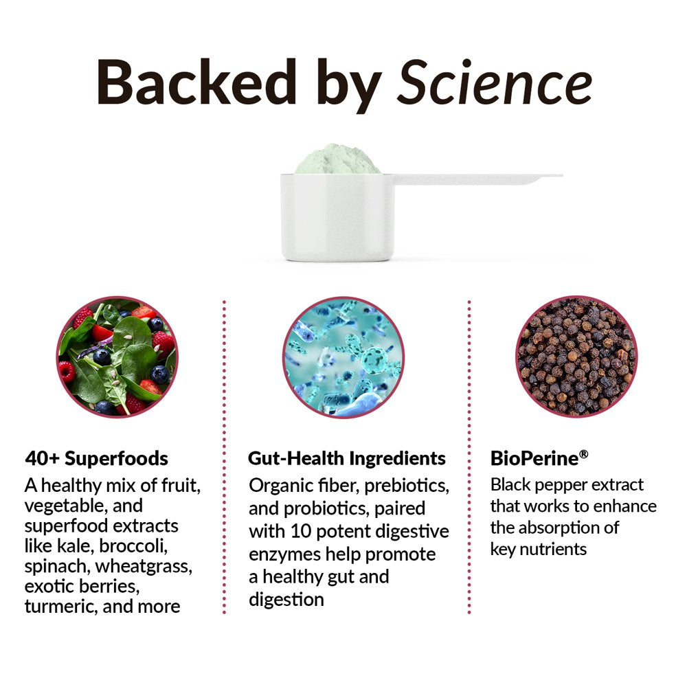 Force Factor Smarter Greens Daily Wellness Greens Powder, Superfood Greens Supplement, 30 Servings