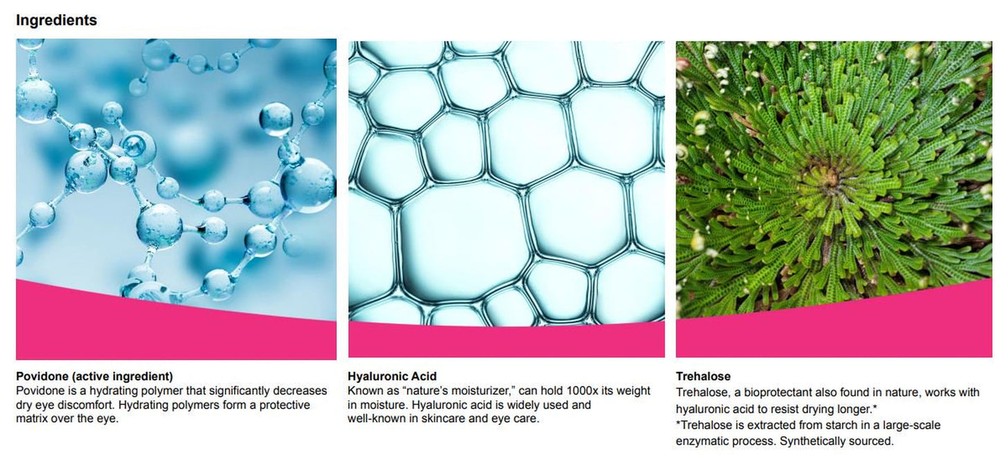 Ivizia Sterile Lubricant Eye Drops for Dry Eyes, Preservative-Free, Moisturizing, Dry Eye Relief, Contact Lens Friendly, 0.16 Oz Bottle