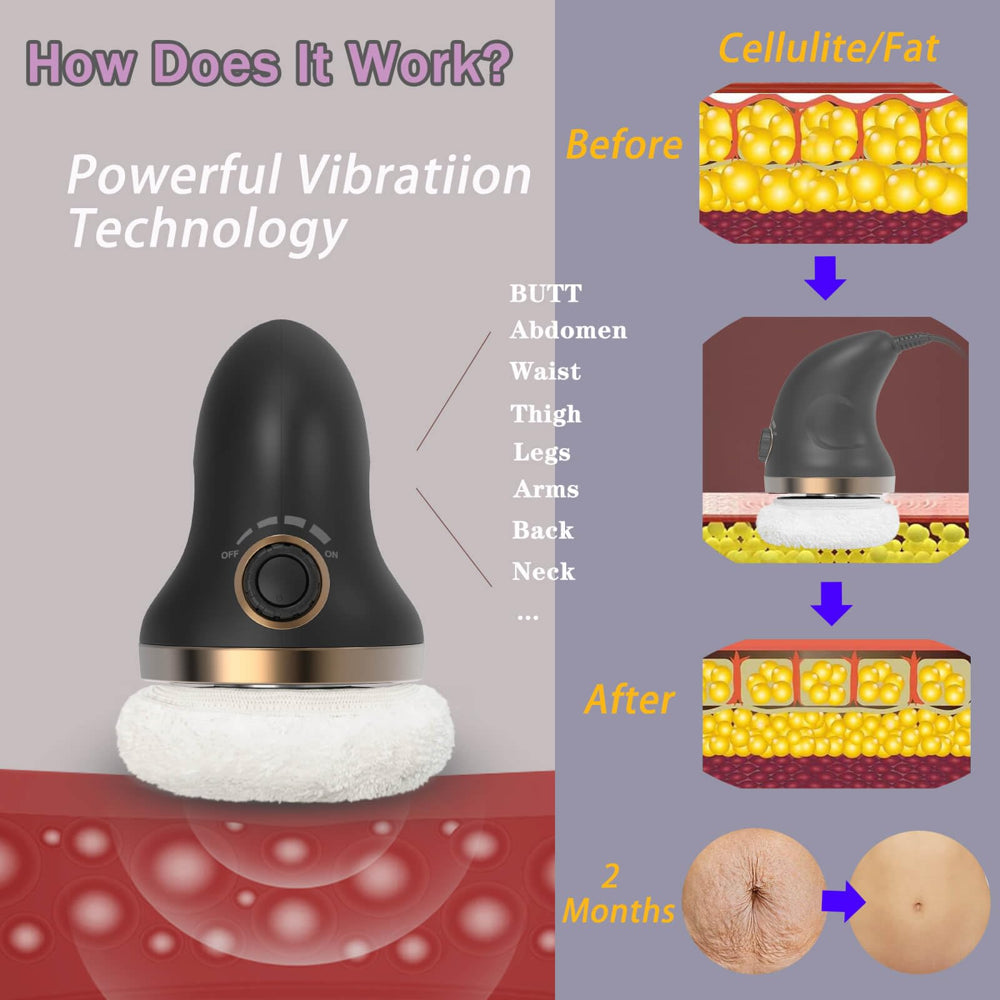 DS SAVORING 3-In-1 Body Sculpting Machine - Cellulite Remover, Fat Burning, Lymphatic Massage | Ideal for Stomach, Belly, Legs, Arms, Thighs & Butts