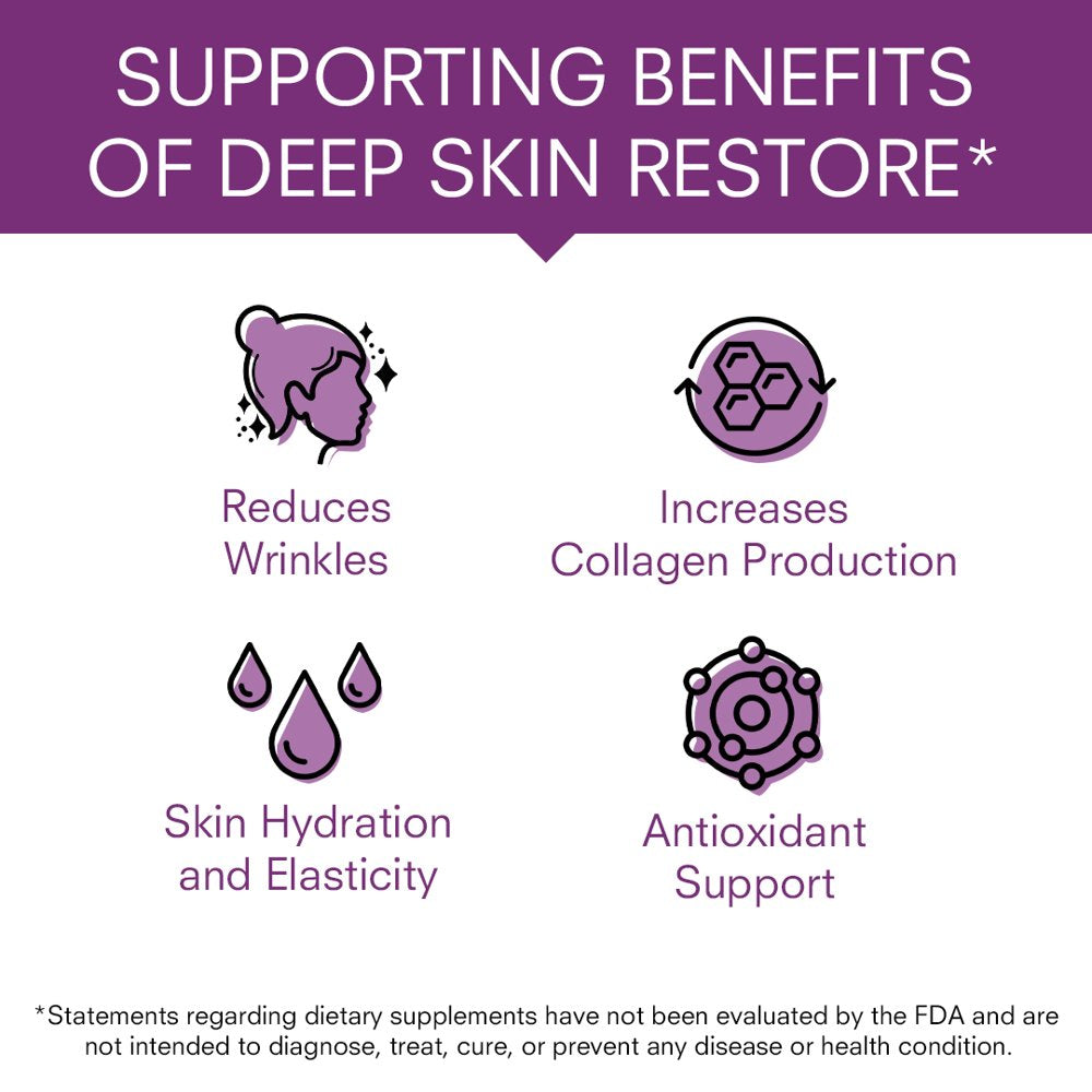 Deep Skin Restore - anti Aging Skin Care Supplement Revival Point 60 Count