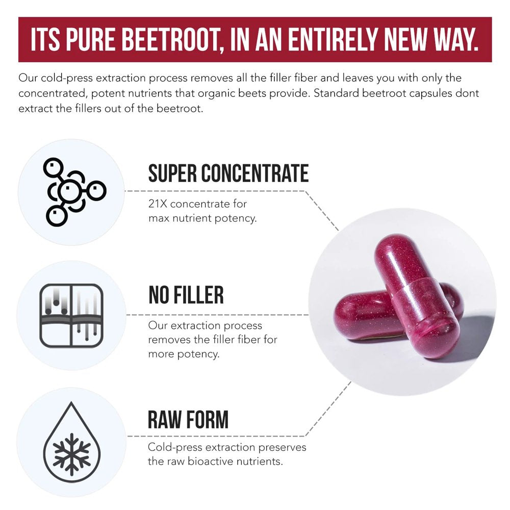 Biobeet Beetroot Extract