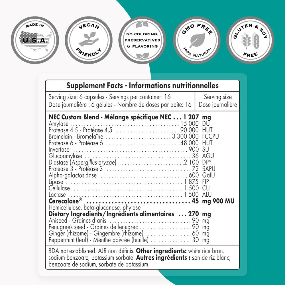 Supersmart - Digestive Enzymes - with Protease, Bromelain, Amylase - Bloating & Gas Relief Supplement - Digestive Health Pills | Non-Gmo & Gluten Free - 100 DR Capsules