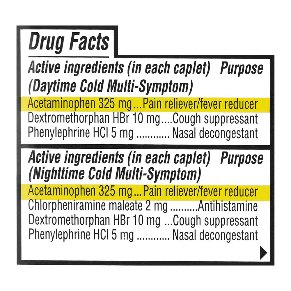 Equate Non-Drowsy Daytime and Nighttime Multi-Symptom Cold Caplets, 24 Count