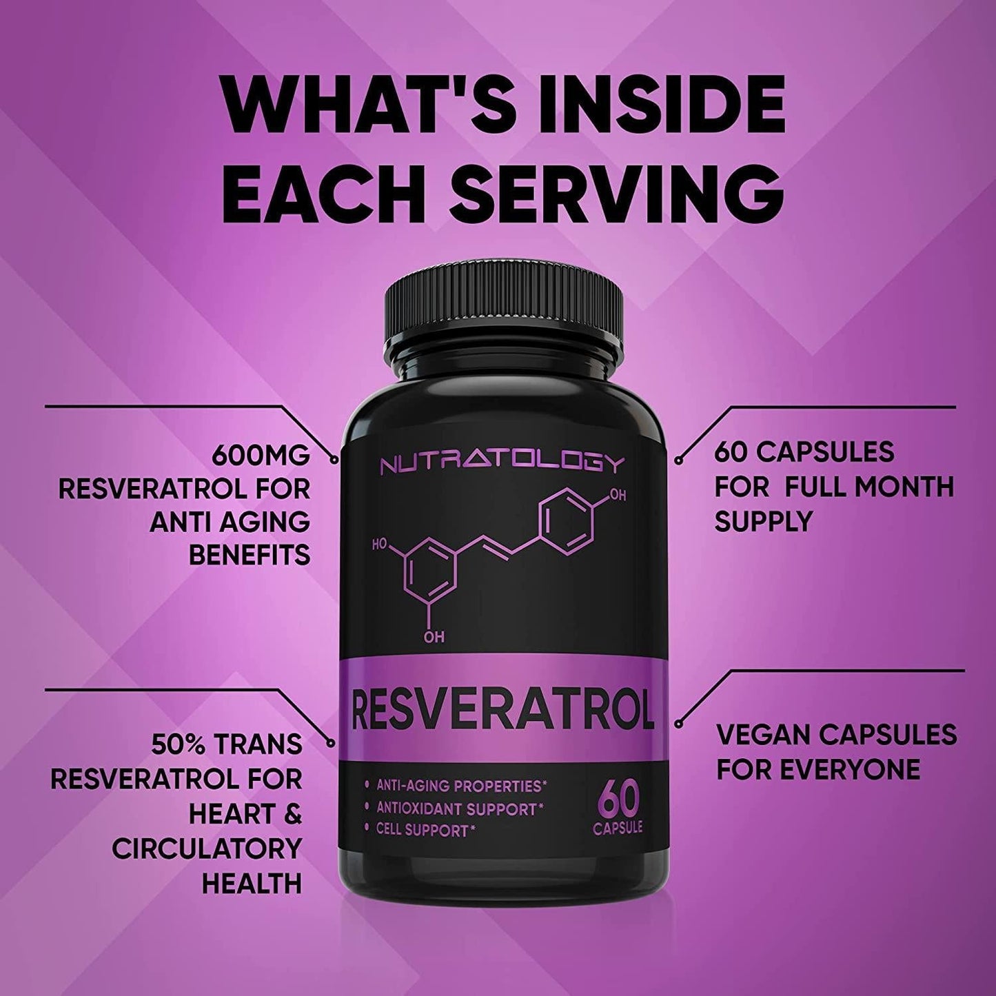 1200 MG Resveratrol Supplement- Potent Antioxidant Supplement - Anti Aging Trans Resveratrol - Increases Cardiovascular Health, Cell Regeneration and Hair Growth - 60 Tablets