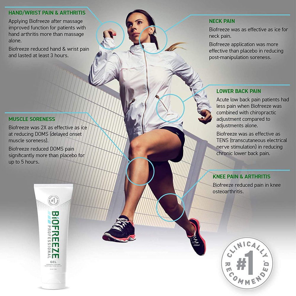 Biofreeze Professional Pain Relief Gel 4 Oz Tube Pack of 2